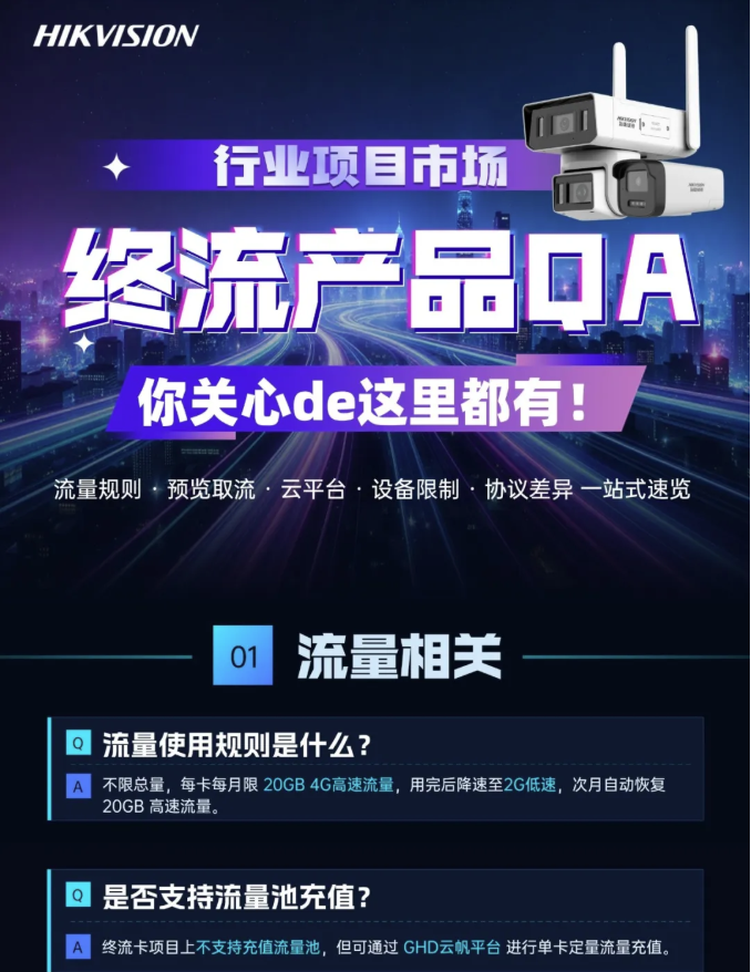 行业项目型4G摄像机，也送终身流量了！一图看懂QA